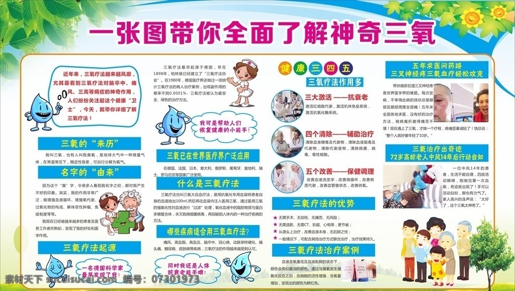 张 图 了解 三 氧 治疗 三氧治疗 三氧 医院 医院展板 一家人 卡通护士 广告宣传 类 室内广告设计