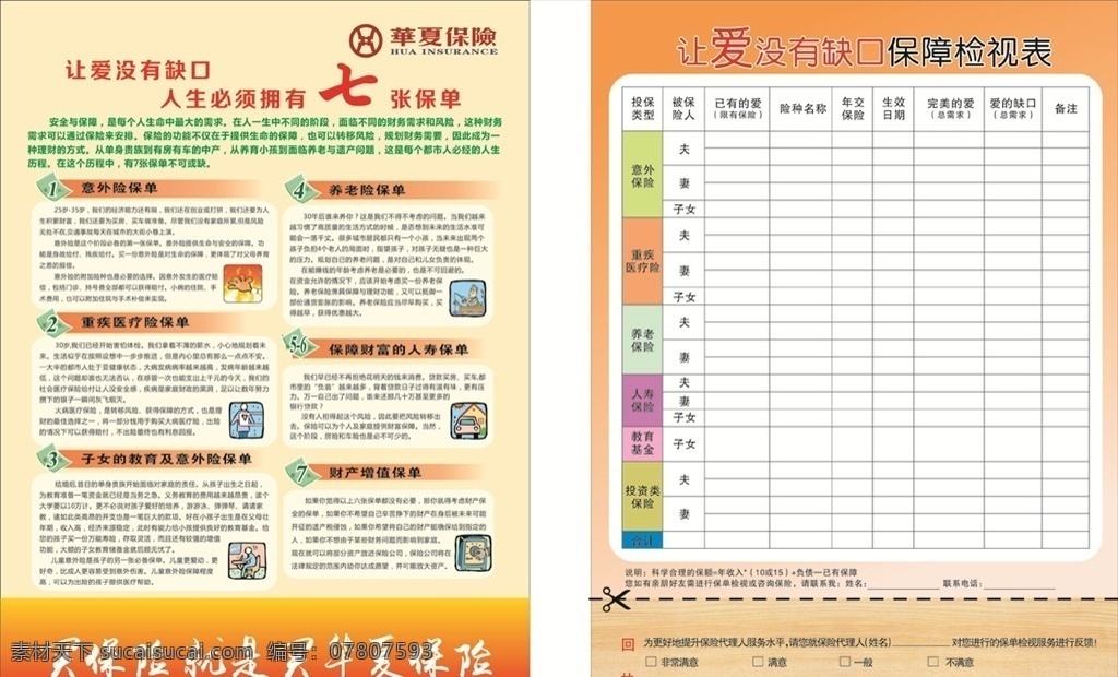 人生 必须 拥 有的 七 张 保单 保险 视力 检查 七张