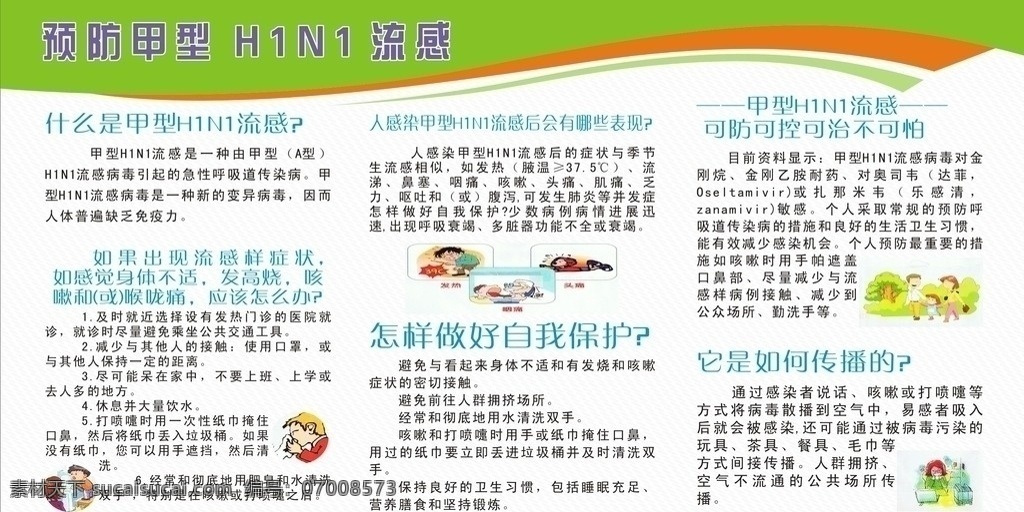 流感宣传栏 流感 甲型hini 展板模板 矢量