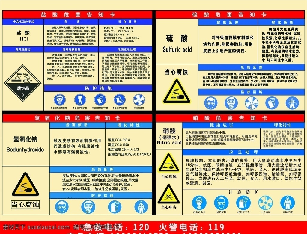 化工告示牌 化工 化学物 告示牌 警示 水牌 展架 海报 硫磺 硫酸 氢氧化钠 硝酸 说明 宣传 背景