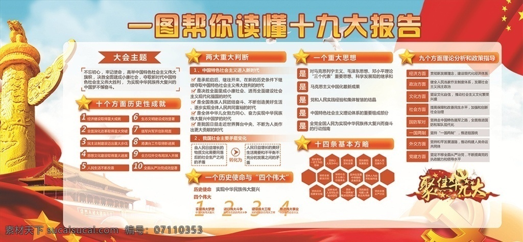 十九大 党的十九大 不忘初心 牢记使命 小康生活 伟大复兴 民族复兴 国梦 华表 绸缎 人民大会堂顶 十九大素材 十九大展板 认真学习 走进新时代 红灯笼 鸽子 贯彻十九大 十九大精神 重大思想 政策指导 重大判断 基本方略 历史使命 历史性成就