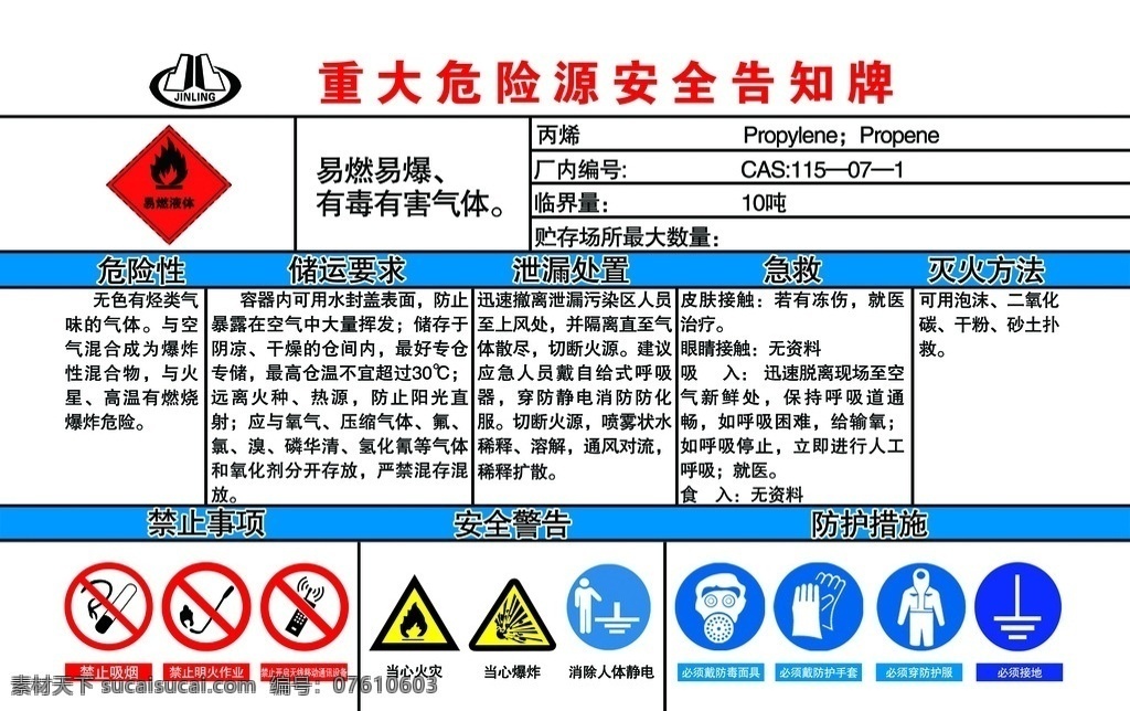 重大 危险源 安全 告知 牌 丙烯 安全告知牌 警示牌 易燃气体 化工 分层