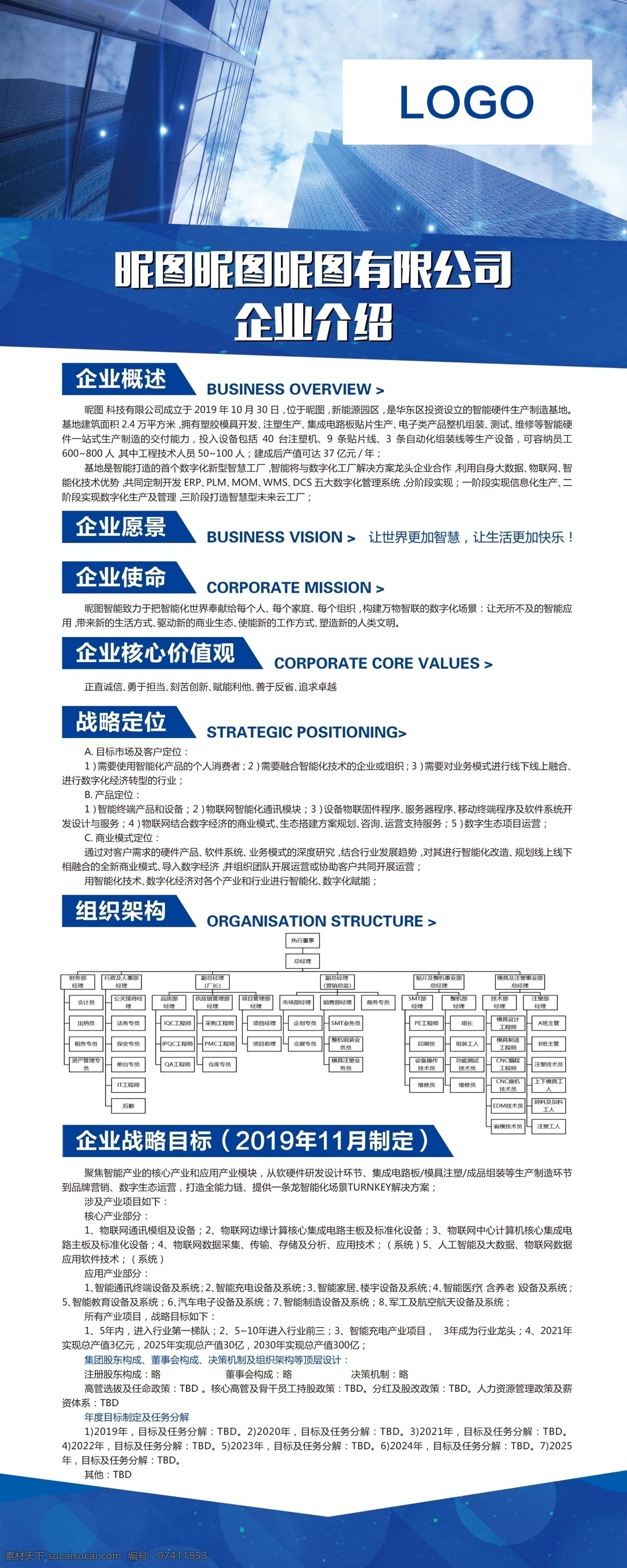 企业 介绍 展架 企业公司介绍 蓝色 大气 楼宇 展板模板