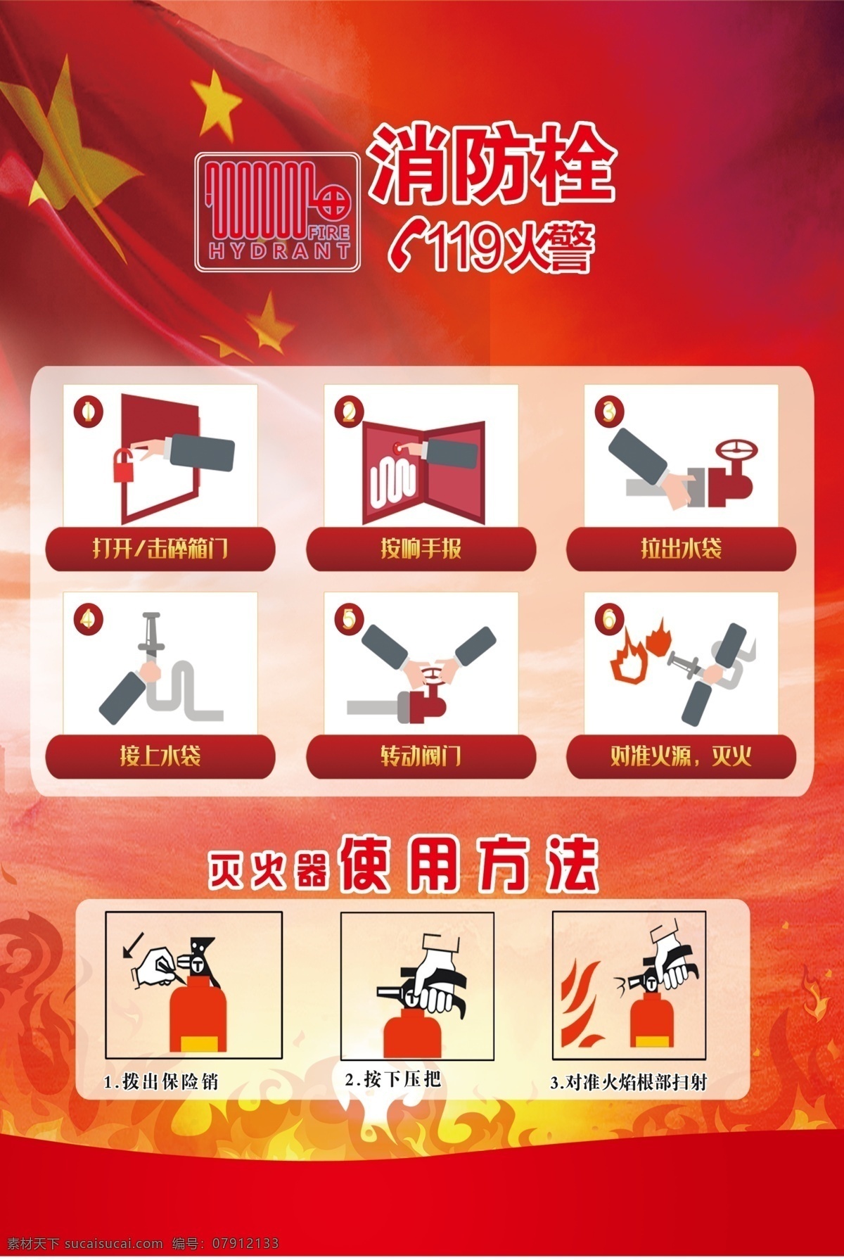 使用方法 消防栓放置点 消防栓安全 消防火警 标志图标 其他图标