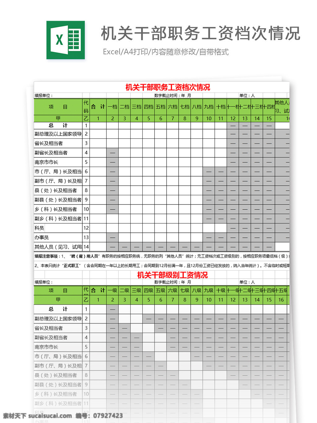 机关干部 职务工资 档次 情况 excel 模板 表格模板 图表 表格设计 表格 公务员 报表 财务 党政 工资表 薪酬 机关 财务报表 人力资源 机构 支出