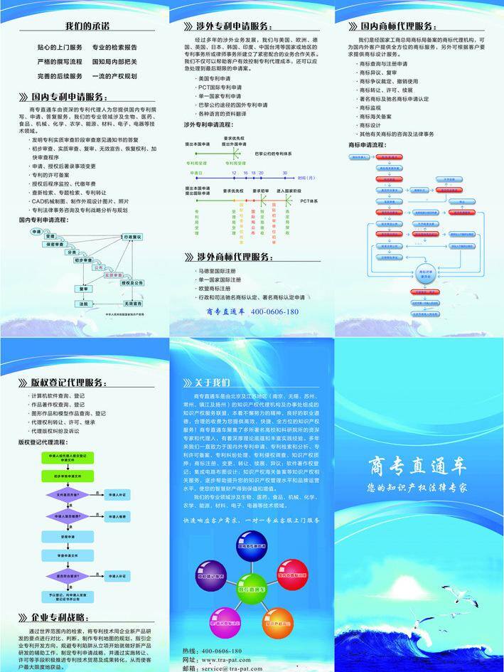 dm宣传单 海浪 海鸥 蓝色背景 商务三折页 知识产权 宣传单 专利申请流程 商标申请流程 版权登记流程 彩色球星五角 阶梯形 按钮式图表 矢量 psd源文件