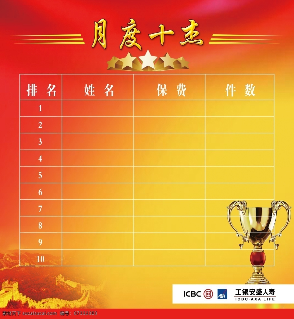 业绩展板 业绩表格 月度十佳 光荣榜 销售榜