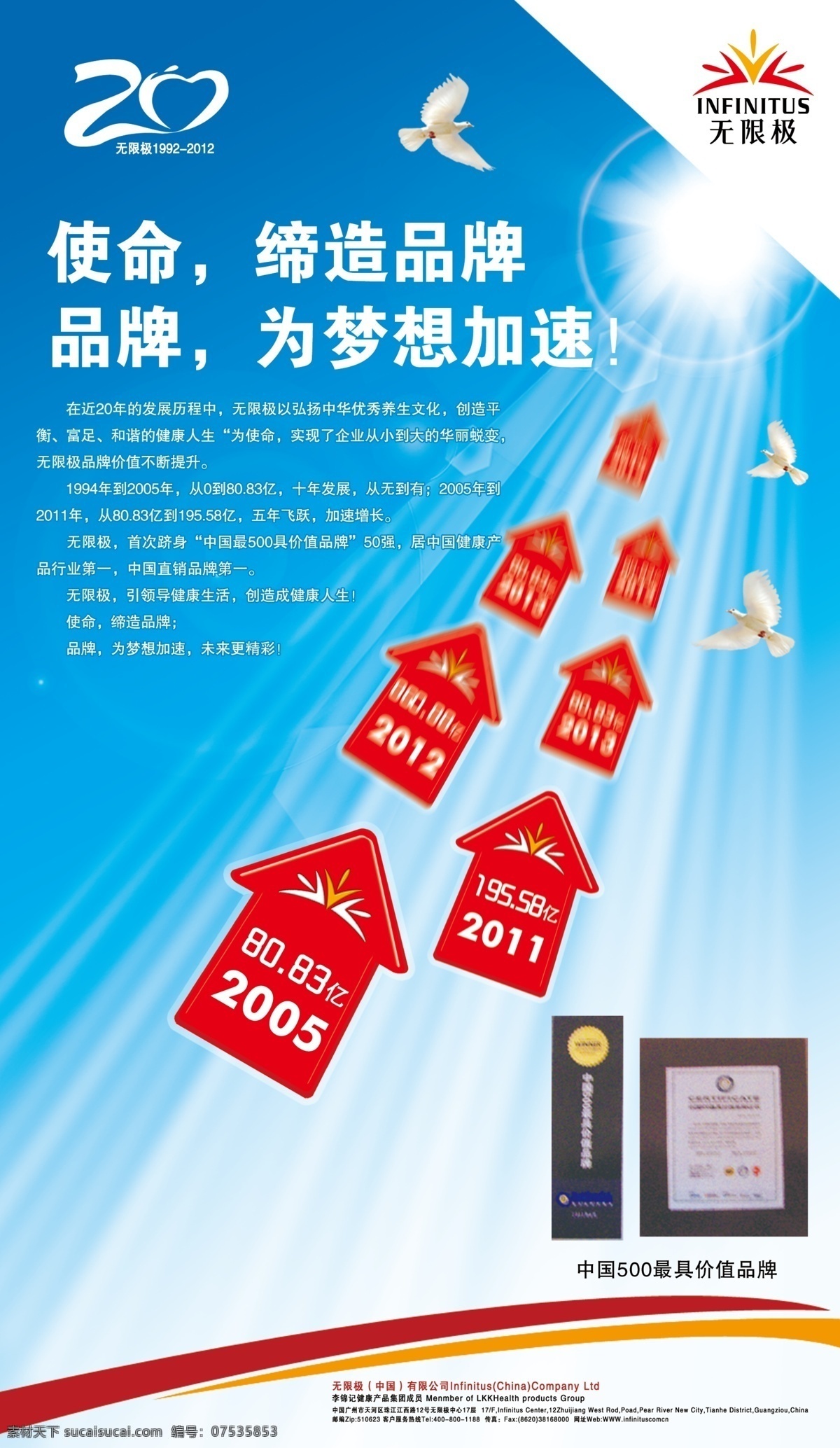 无限极 无限极标志 使命 品牌 梦想 梦想加速 箭头 阳光 分层 源文件