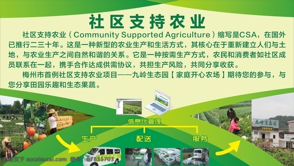 社区支持农业 社区农业 家庭农场 社区农场 农业介绍