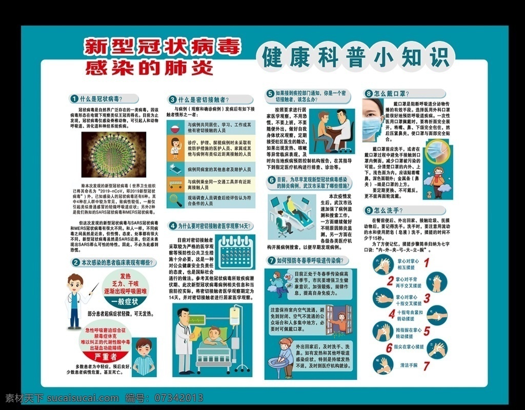新型冠状病毒 2019 新型冠状 病毒 感染的肺炎 冠状病毒 新型病毒 新型病毒肺炎 冠状病毒知识 病毒性肺炎 新型肺炎 ncov 宣传单 宣传册 传单 宣传手册 宣传知识 防护知识 防护手册 三折页 对折页 折页 防控疫情 2020 防控新型冠状 病毒知识 预防新型病毒 预防措施 展板模板