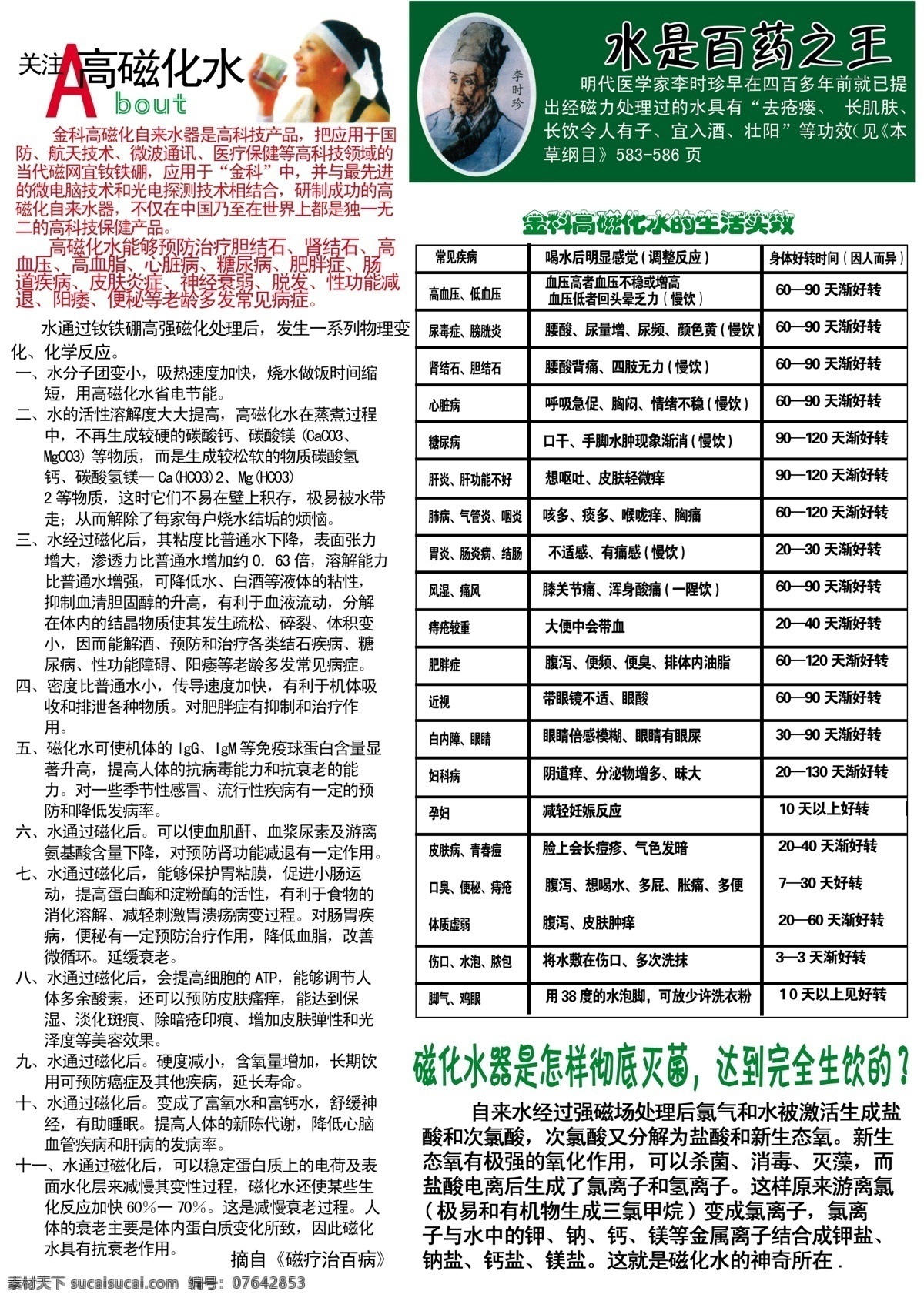 磁化水 高磁化水 磁性 高磁性 分层 源文件