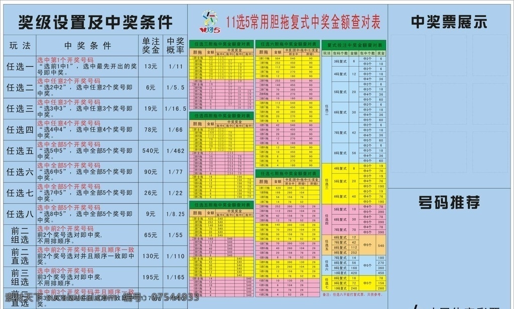 选 奖级 设置 胆 拖 表 组合 11选5 奖级设置 胆拖表 中奖条件 室内广告设计