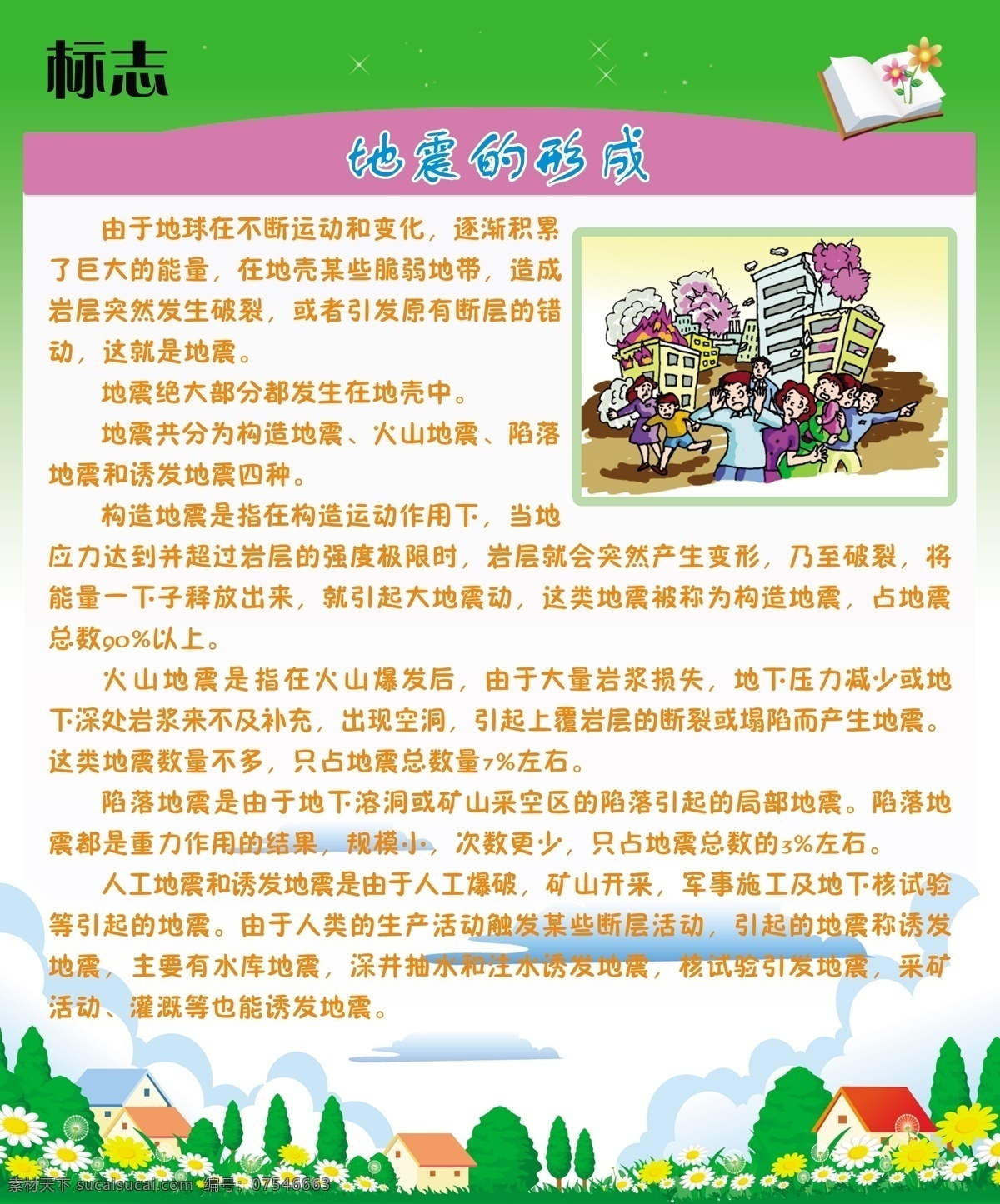 分层 背景 地震展板 地震知识展板 房子 广告设计模板 花草 书 地震的形成 树 照片 学校展板 展板模板 源文件 其他展板设计