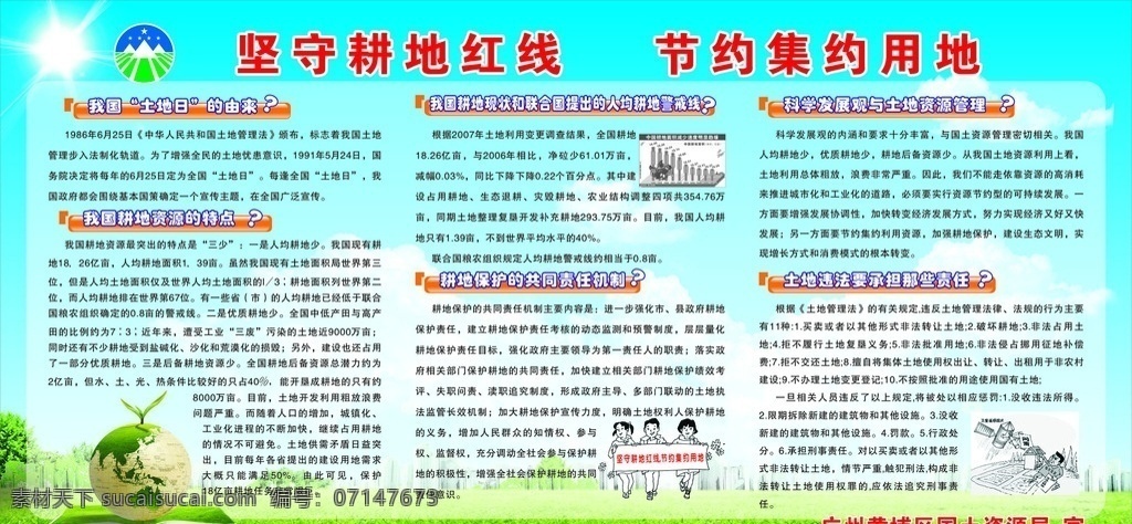 坚守耕地红线 节约集约用地 土地绿化 保护环境 节约用地 宣传栏 自创专辑