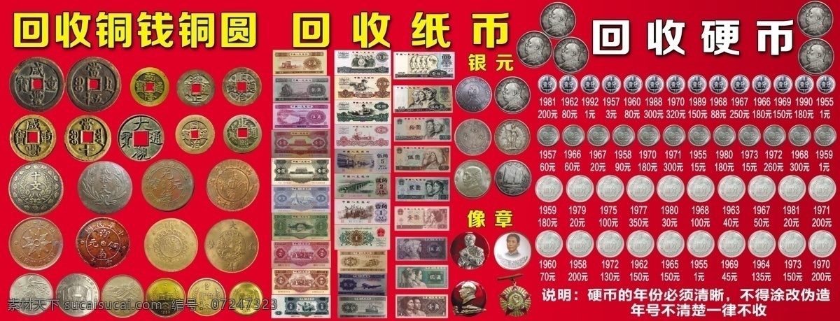 回收旧币 铜钱 银元 像章 宣传 分层