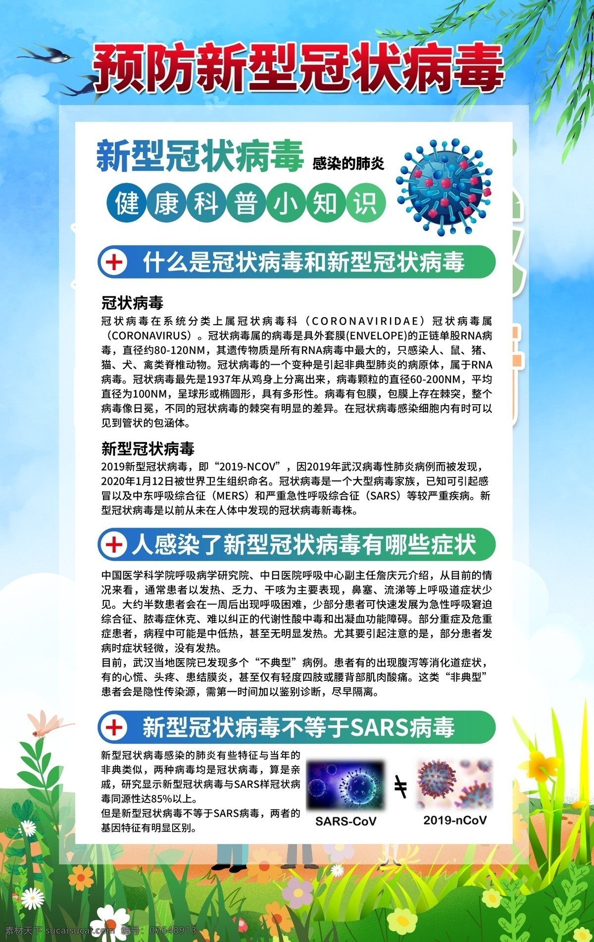 新型冠状病毒 冠状病毒 病毒性肺炎 sars 中东 呼吸综合征 冠状病毒科 冠状病毒属 呼吸道 消化道 神经系统疾病 mers 肺炎 肺炎病毒 冠状肺炎 新型冠状肺炎 新型肺炎 冠状病毒展板 冠状病毒宣传 冠状病毒知识 冠状病毒挂图 病毒预防 病毒知识 卫生常识 抗击冠状病毒 中国疾控动态 医院