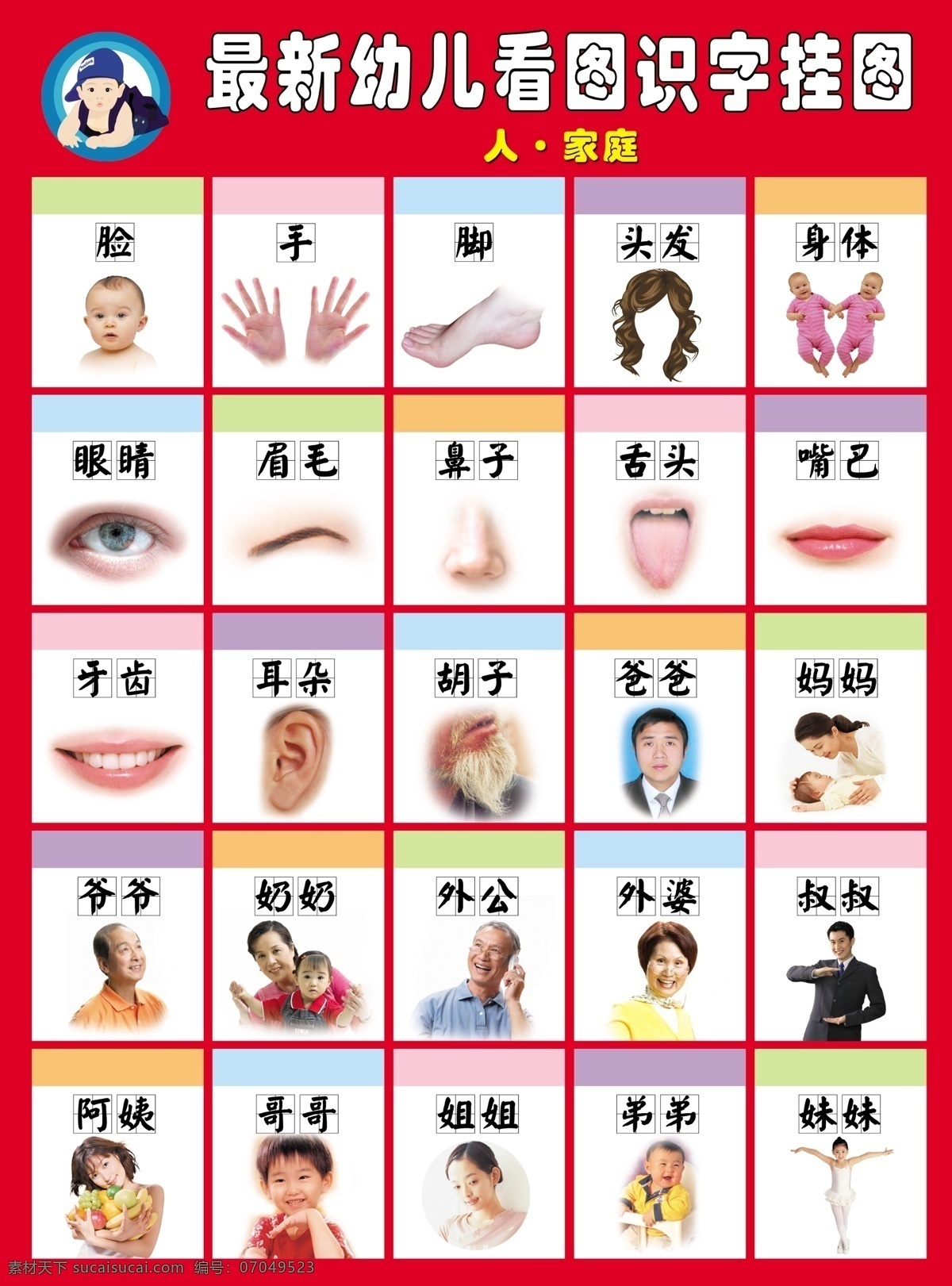 看图识字 最新 幼儿 看 图 识字 挂图 人和家 脸 手 脚 头发 身体 眼睛 眉毛 鼻子 舌头 嘴巴 牙齿 耳朵 胡子 爸爸 妈妈 爷爷 奶奶 外公 外婆 叔叔 阿姨 哥哥 姐姐 弟弟 妹妹 分层 源文件