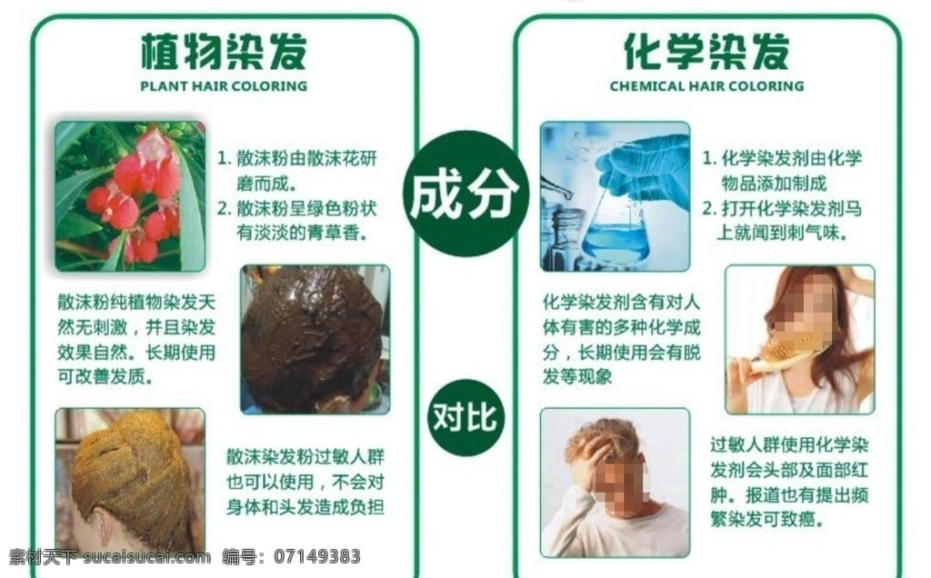 海娜花对比图 海娜花 对比图 白发长黑 染发 海娜粉 化学染发 海娜花染发