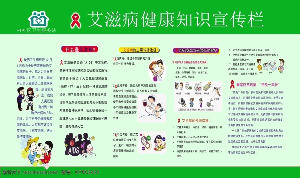 预防 艾滋病 健康教育 宣传栏 预防艾滋病 基本公共卫生 服务项目 社区卫生 健康知识普及 环境设计 展览设计