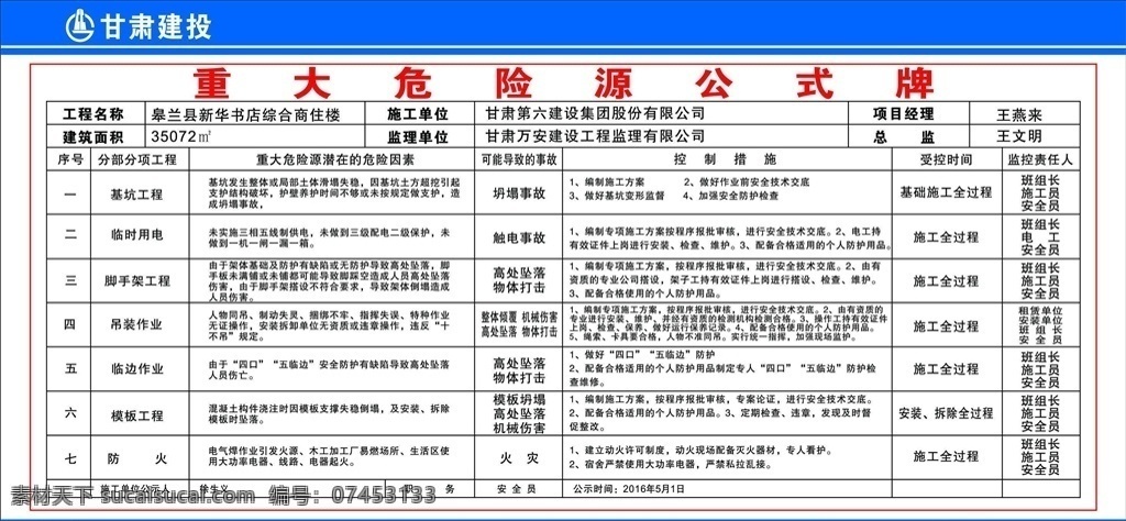 工地危险源牌 展板制作 广告制作 喷绘展板 文化艺术 传统文 传统文化