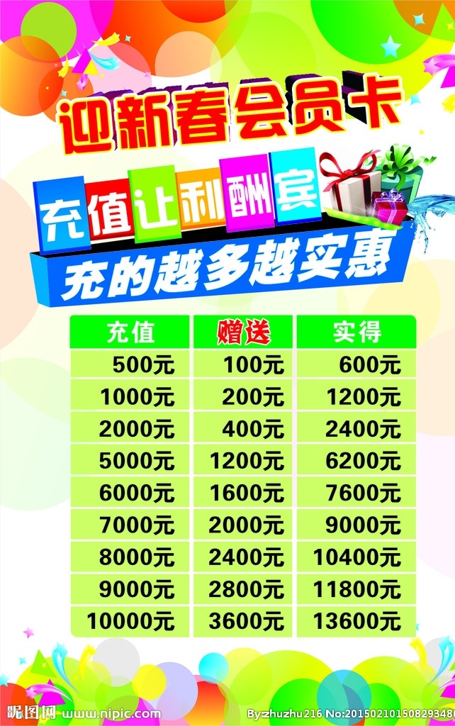 迎新春 会员充值 彩色背景 优惠多多 展板