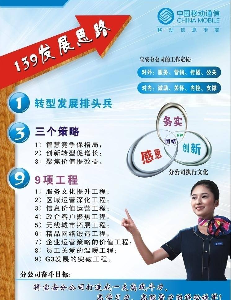 广告设计模板 美女 其他设计 移动标志 指示箭头 中国移动通讯 中国移动 通讯 矢量 模板下载 水晶圆圈 工作定位 执行文化 奋斗目标 cdr原文件 企业文化海报