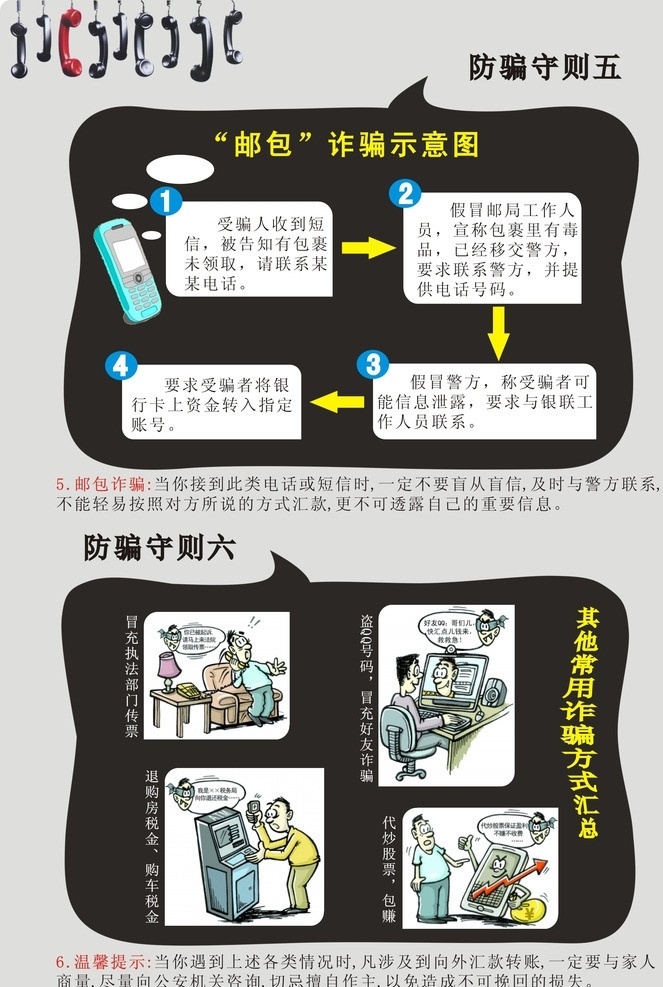 防诈骗宣传 汇款诈骗 温馨提示 宣传板报 矢量