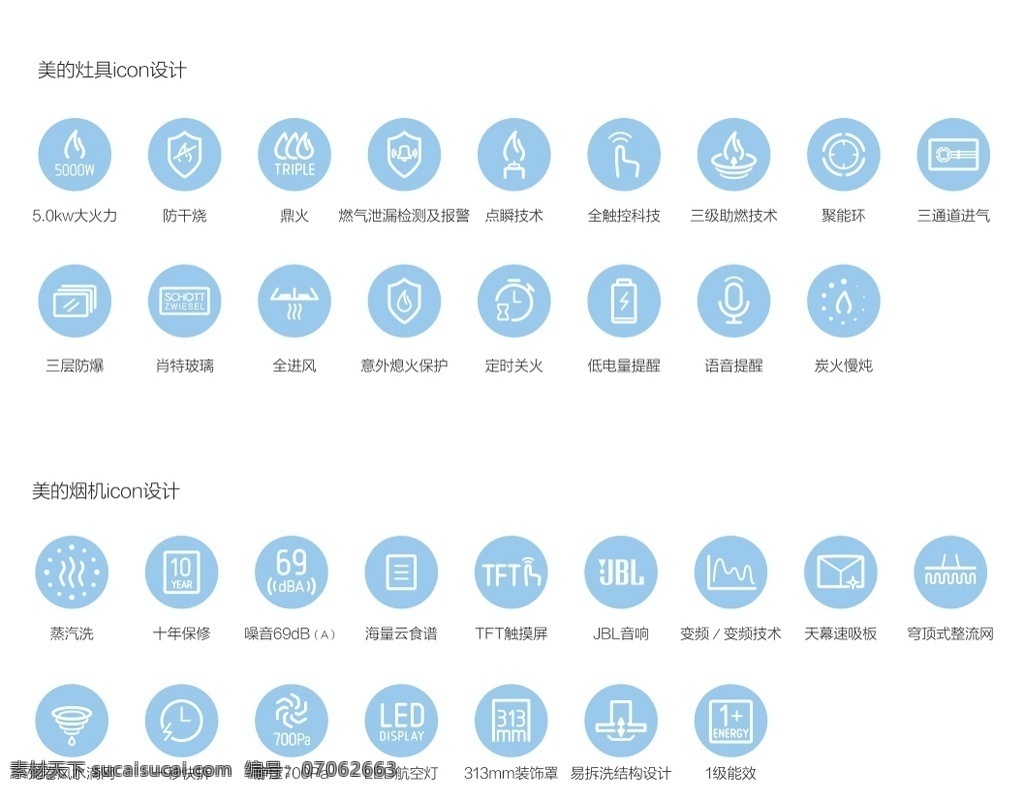 烟灶icon 烟机 灶具 icon 图标 大火力 防干烧 蒸汽洗 十年保修 定时关火 点瞬技术 易拆洗 pdf