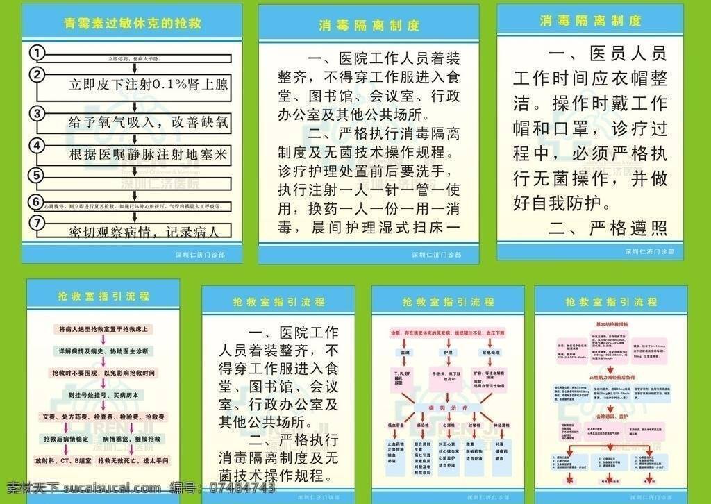 医院x展架 医院指示牌 展板模板 抢救室 指引 流程 矢量 模板下载 消毒隔离制度 青霉素 过敏 休克 抢救 其他展板设计