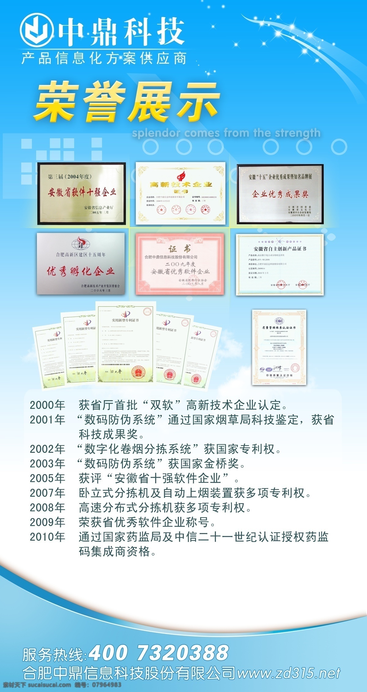 公司 荣誉 易拉宝 蓝色背景 合肥中鼎 公司荣誉 数字 科技 白云 专利 证书 iso认证 圈圈 方块 广告设计模板 源文件