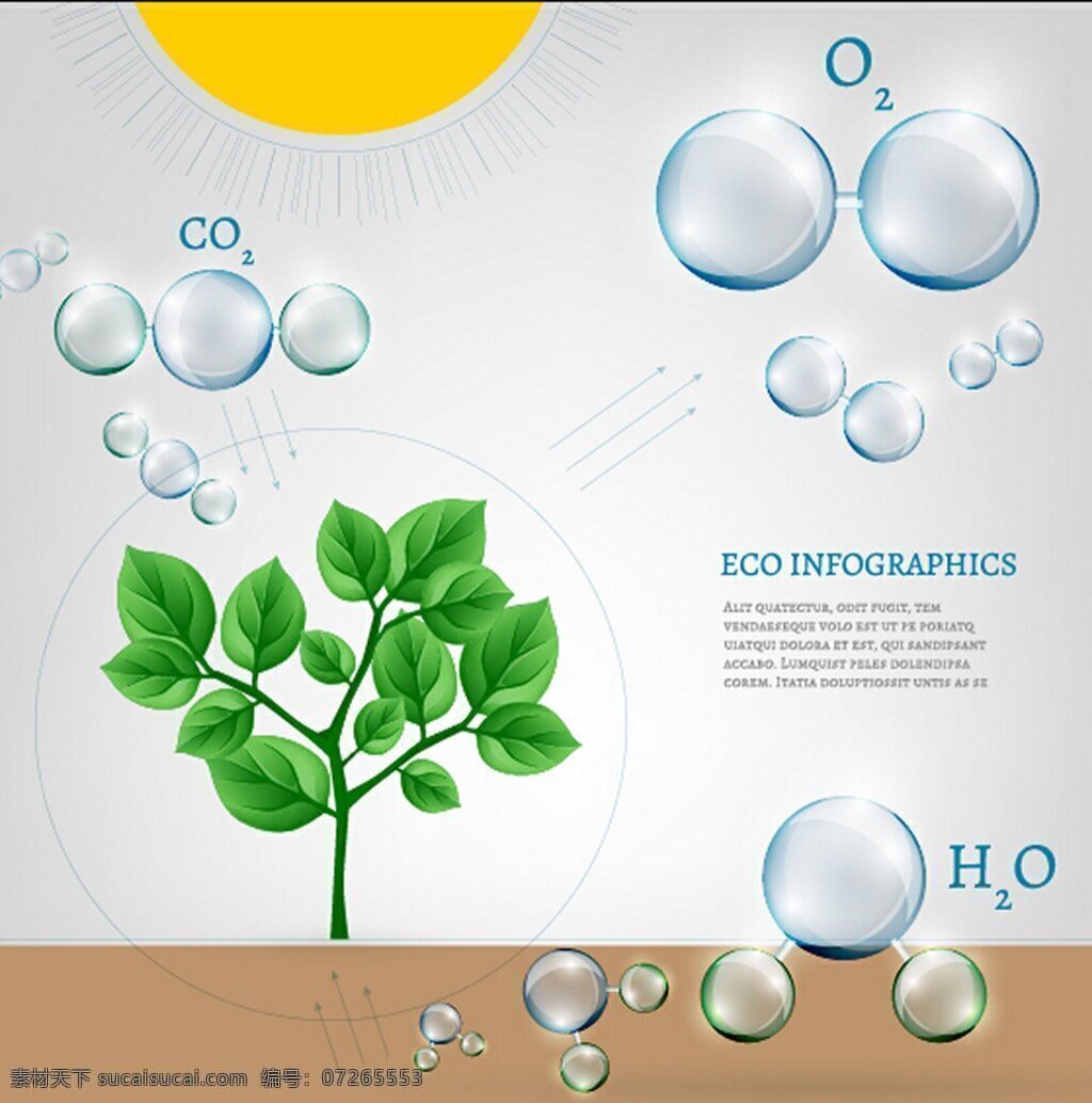 eco 环保 矢量 背景 树叶 水分子 矢量背景