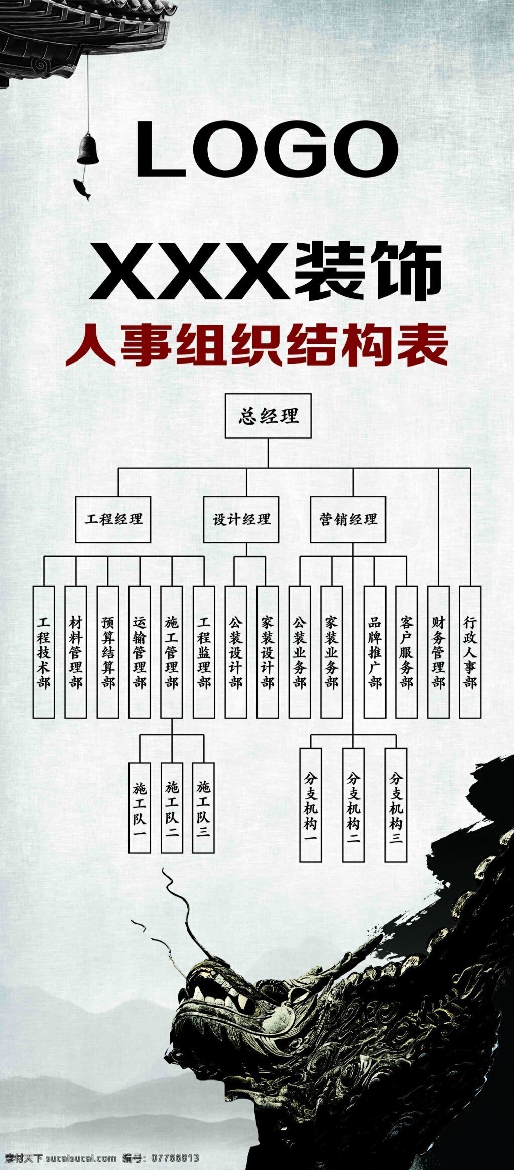 家装 公司 结构 表 psd格式 中国风 结构表 企业展板