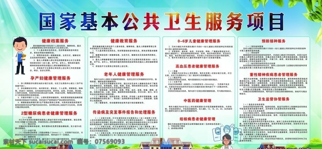 国家 基本 公共卫生 服务项目 国家基本 宣传海报 免费项目