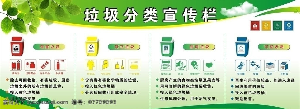 垃圾分类 环保 绿色 垃圾桶 眉头 眉脚 电子废弃类 生活类 蓝天 绿叶 矢量 其他设计 生活百科