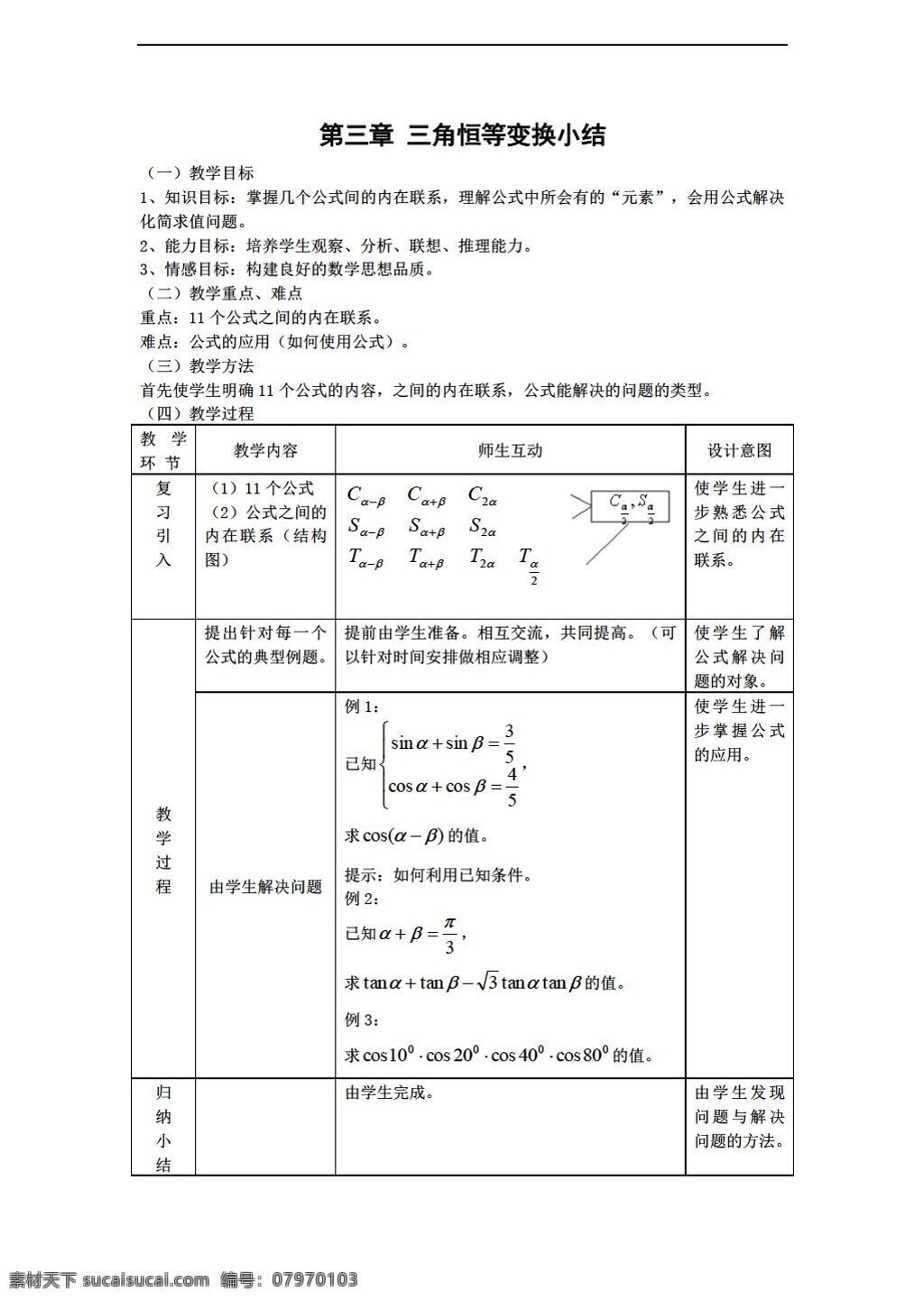 数学 人教 新 课 标 a 版 必修 第三章 三角 恒 变换 小结 教案 必修4