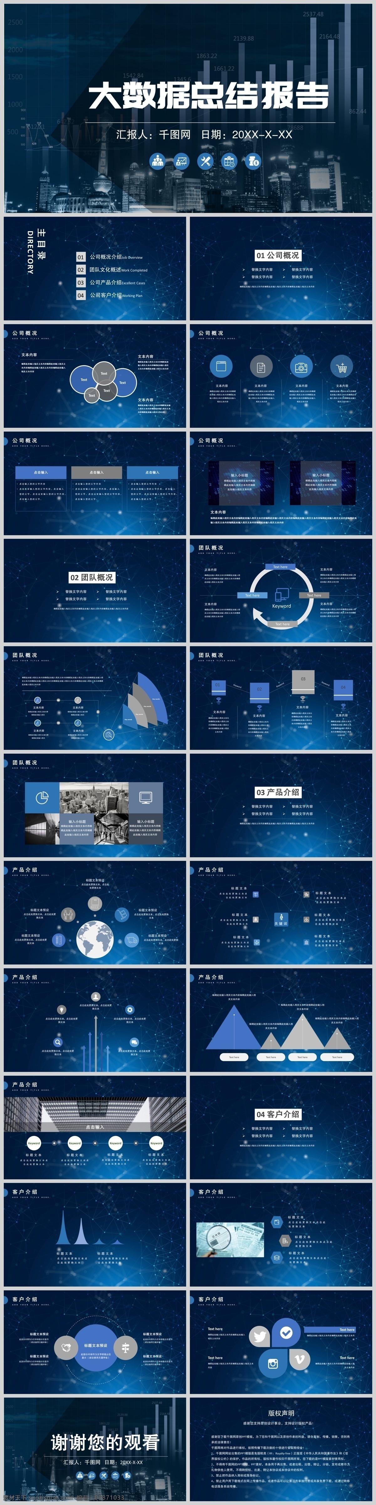 大 数据 行业 工作总结 报告 大数据 工作报告 工作汇报 商务 云计算 行业总结 计划总结