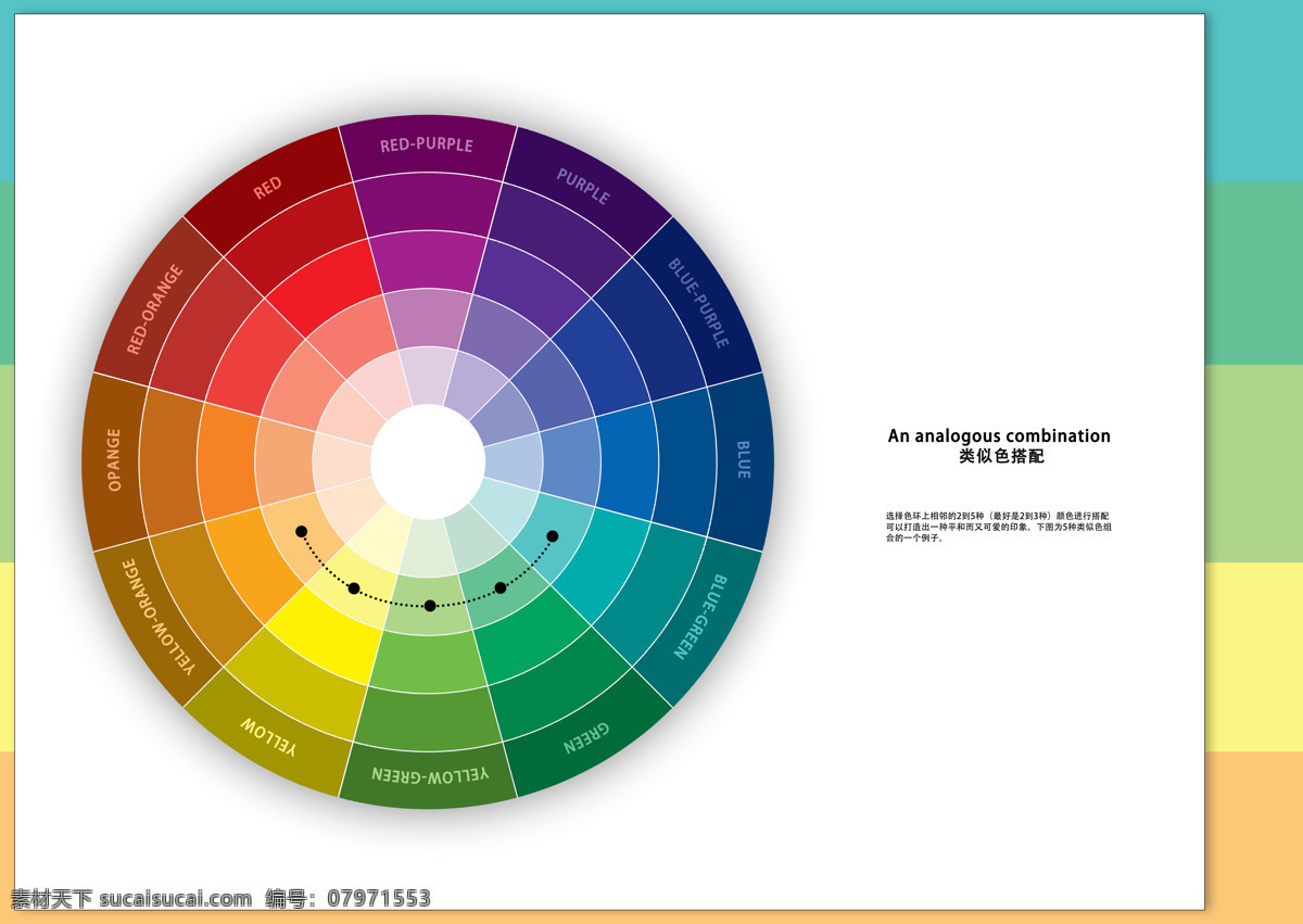 色 环 五 种 搭配 方式 色环 颜色 近似色