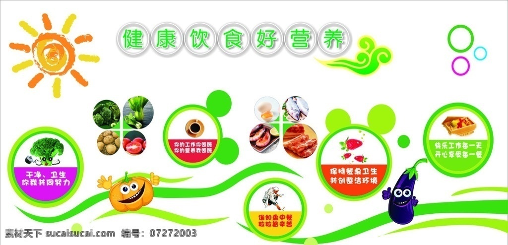 食堂文化墙 健康饮食 好 营养 食堂 标语 蔬菜 茄子