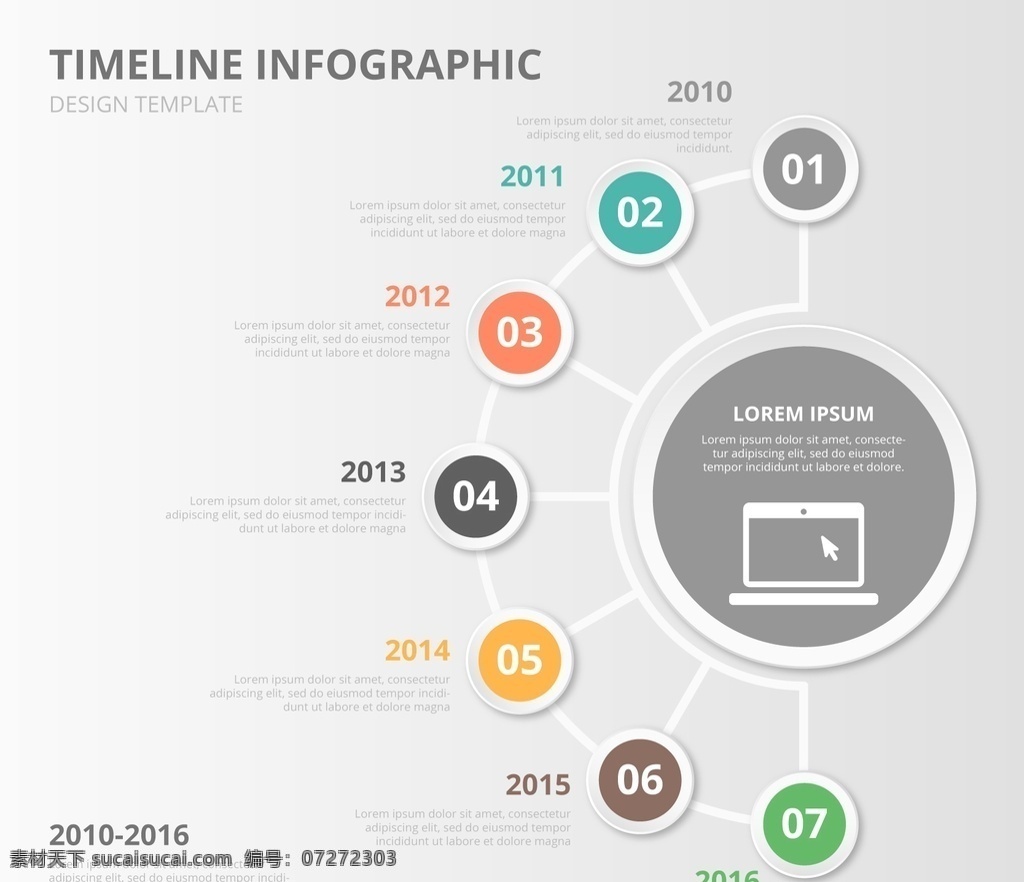 循环时间线 信息图 业务 时间线 营销 图表 信息 流程 数据 步骤 增长 图形 开发 演变 进度
