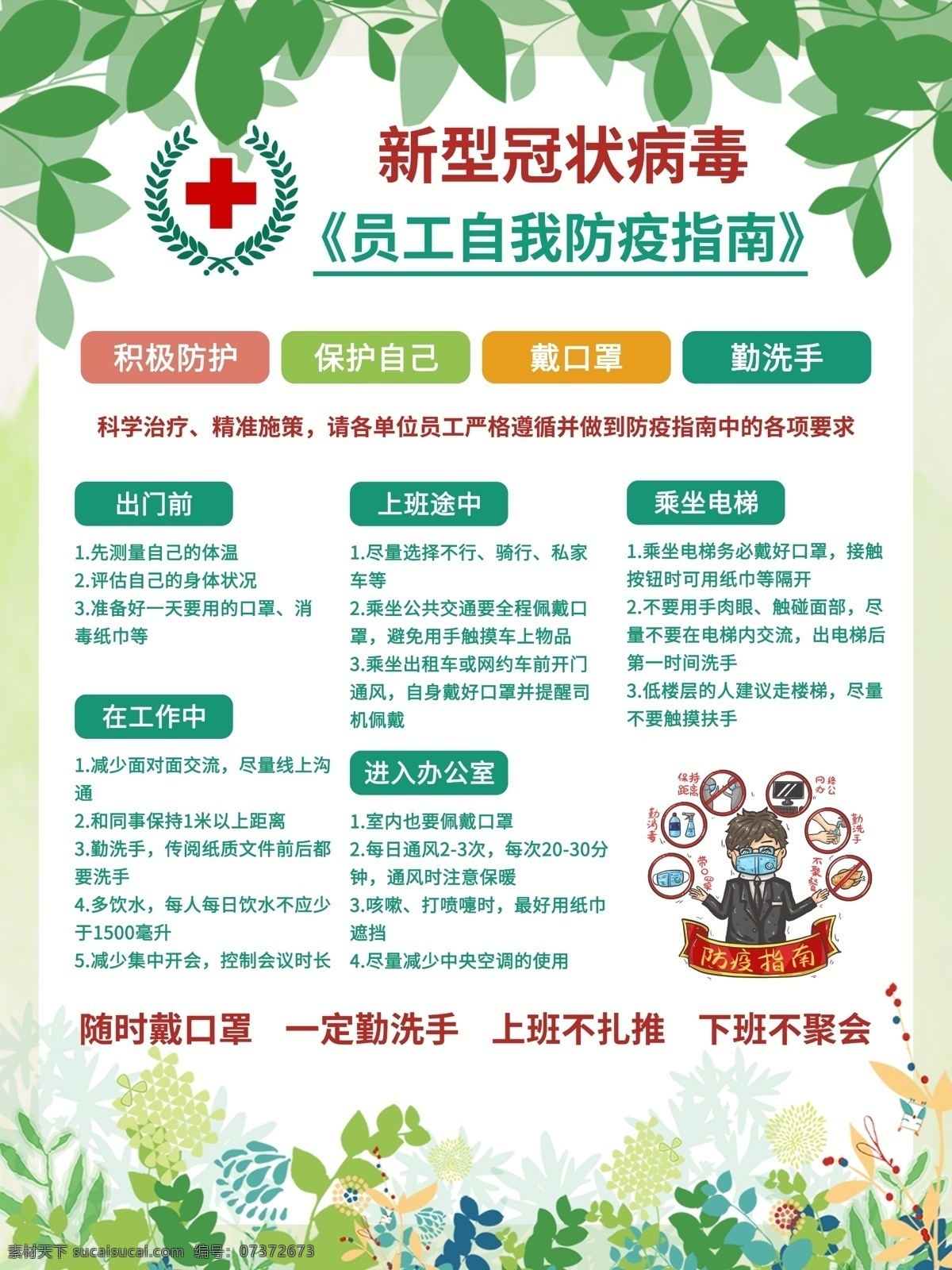 新型冠状病毒 员工 复工 病毒 戴口罩 勤洗手