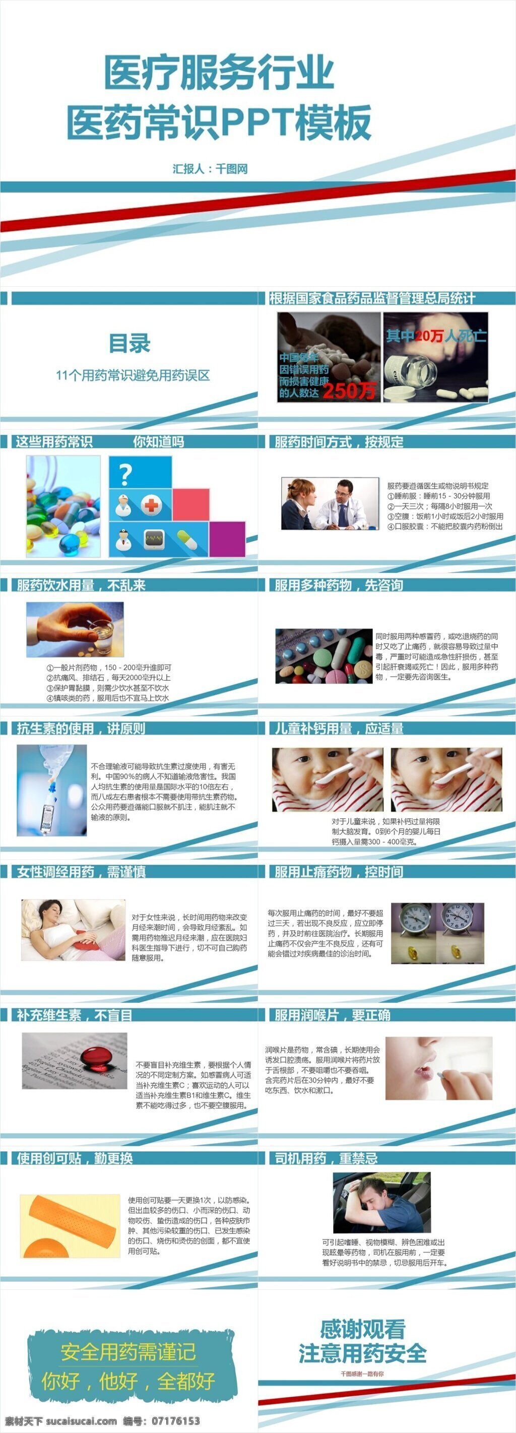 2018 简约 线条 医疗服务 行业 医药 工作 汇报 通用 模版 简约大气 医疗行业 医药常识 用药常识 说明书 规定 用量 时效