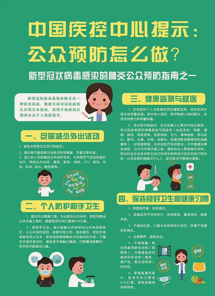 疫情 防控 新型 冠状 病毒 公众 预防 疫情防控 公众预防 新型冠状 肺炎 预防指南
