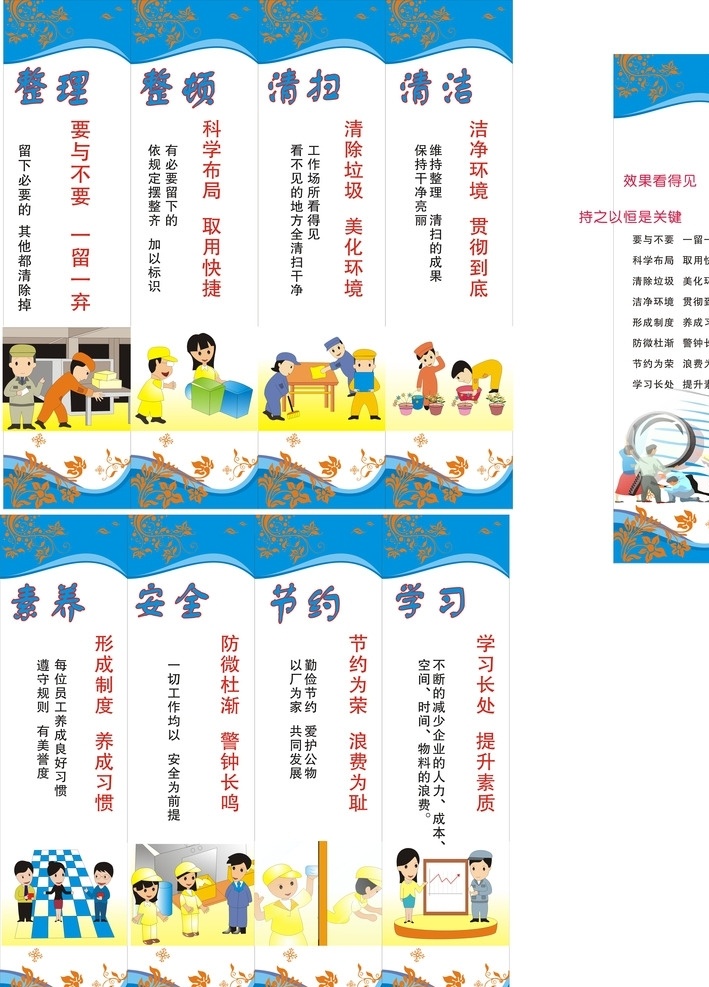 企业 8s 管理 标语 6s 7s 挂画 宣传 展板模板