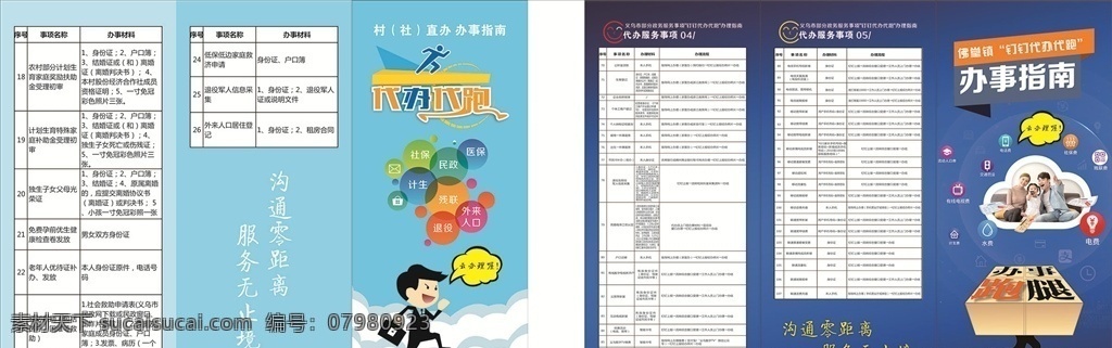 代办代跑 办事指南图片 办事指南 村直办事指南 外来人口 云办理
