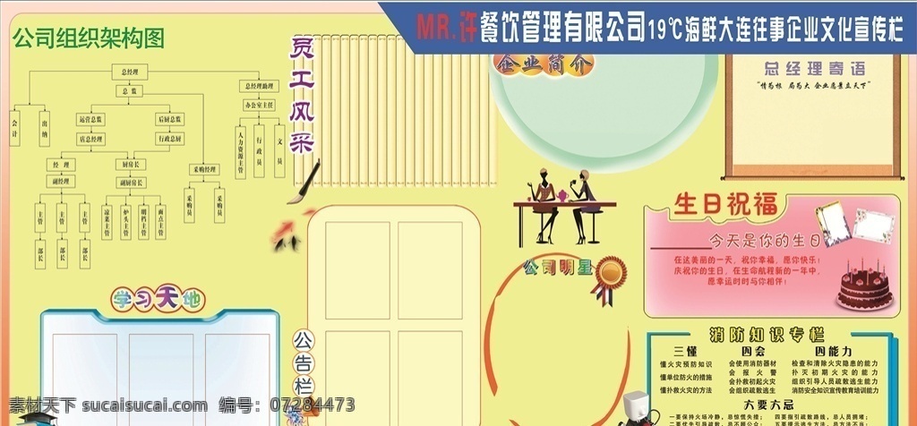 架构图 公司架构图 组织 组织架构图 酒店架构图 展板模板