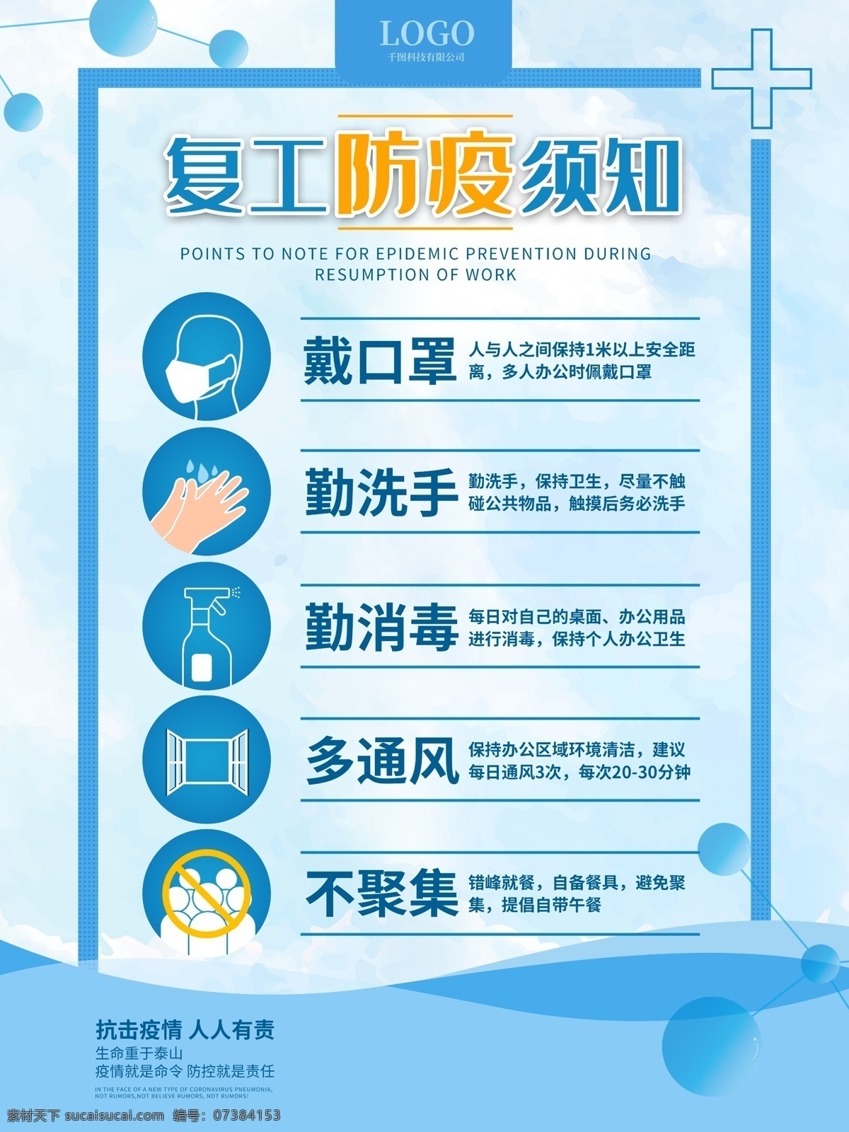 防疫指南 公司复工 防疫守则 复工防疫守则 肺炎防疫指南 员工防控肺炎 预防 防控 疫情 企业复工防疫 复工防疫海报 抗击肺炎 肺炎疫情 肺炎海报 新冠肺炎 肺炎病毒 复工防疫 新冠肺炎病毒 新型冠状病毒 抗击新型肺炎 预防肺炎展板 抗击肺
