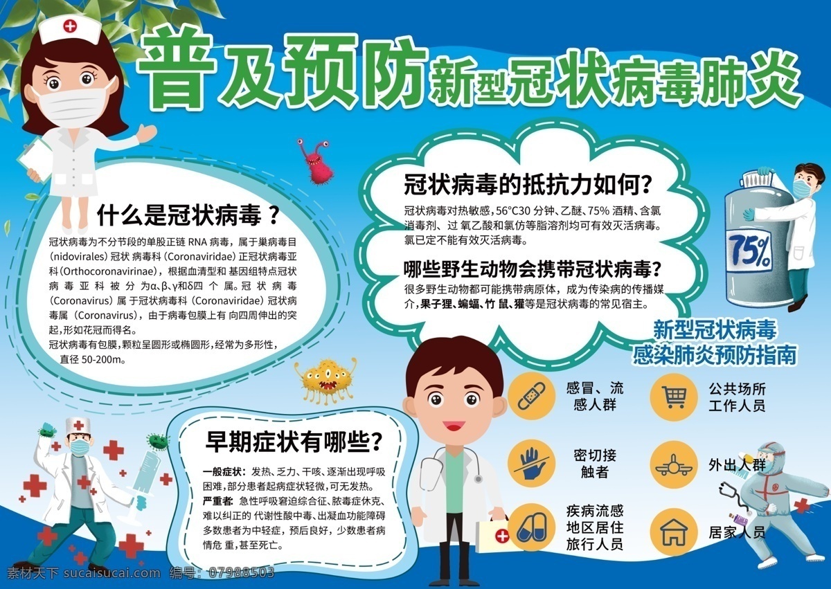 预防 新型 冠状 病毒 抗击 疫情 小报 预防新型 冠状病毒 抗击疫情小报 中小学小报 早期症状