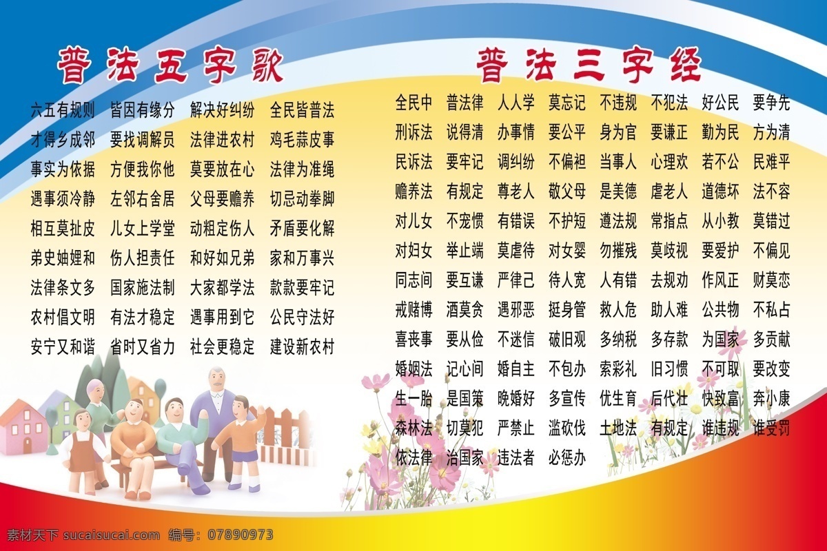 普法五字歌 普法 普法三字经 普法展板 普法宣传栏 分层