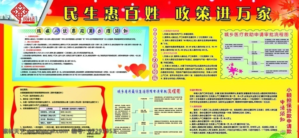 惠民生 社区制度 制度版面 版面 社区 政策 政策进万家