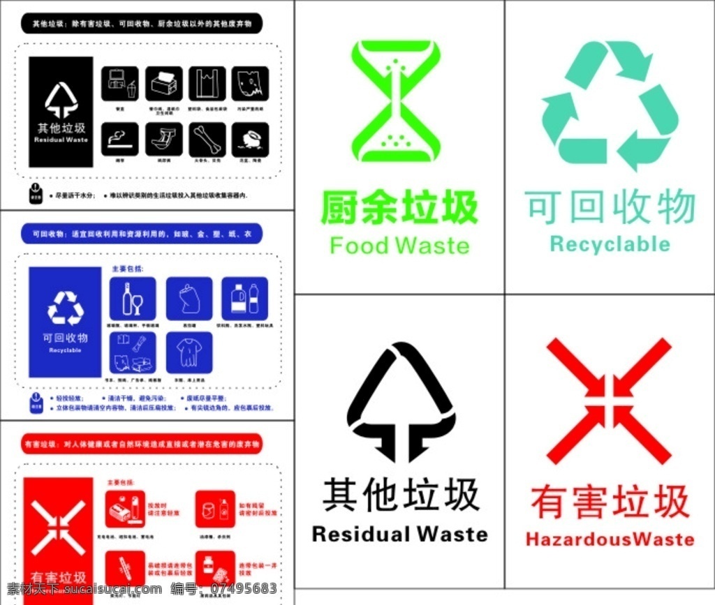 垃圾分类标识 垃圾分类 垃圾标识 有害垃圾 可回收物 厨余垃圾 其他垃圾